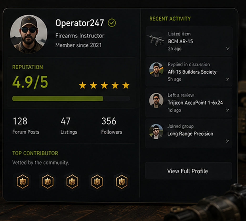 Member profile showing reputation and activity